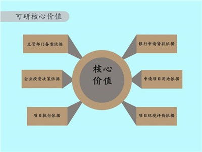 扶溝寫節能評估報告的公司符合立項要求